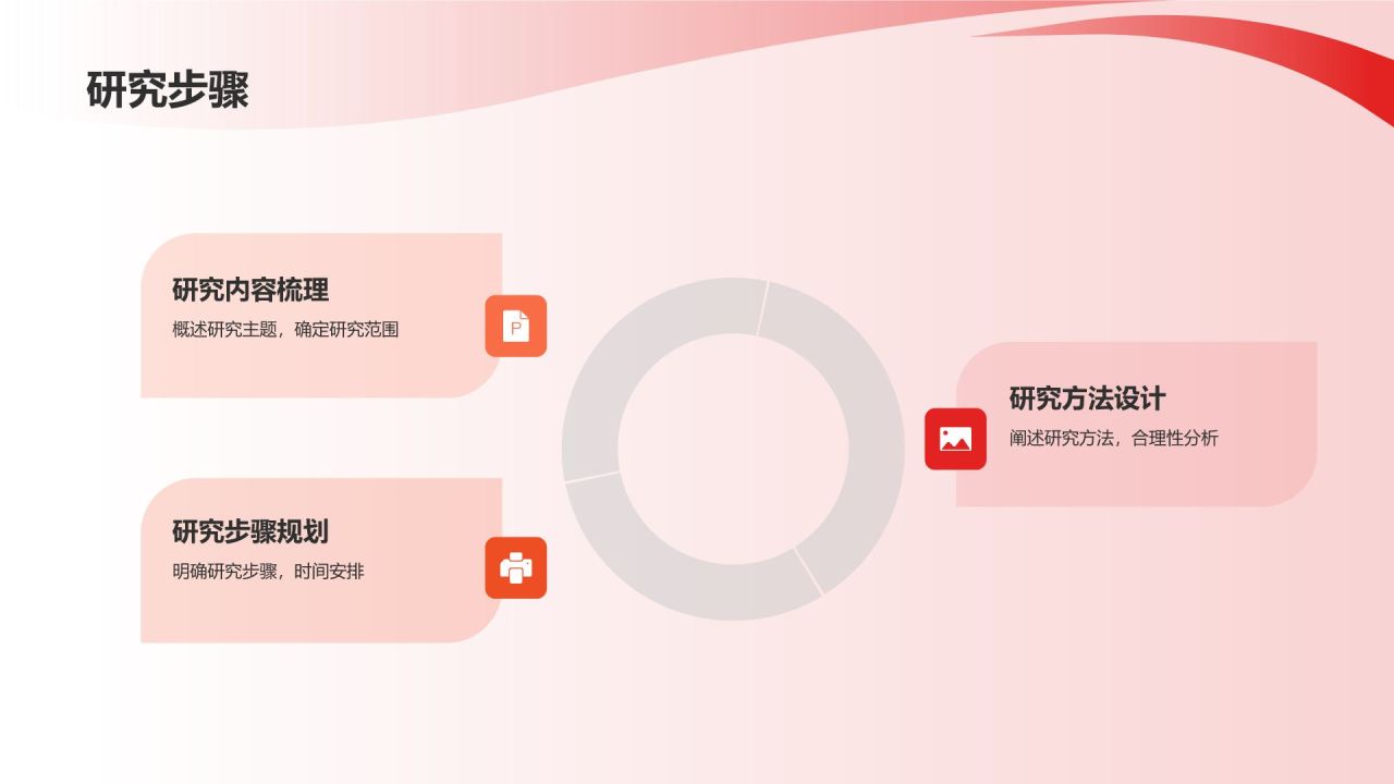 开题报告