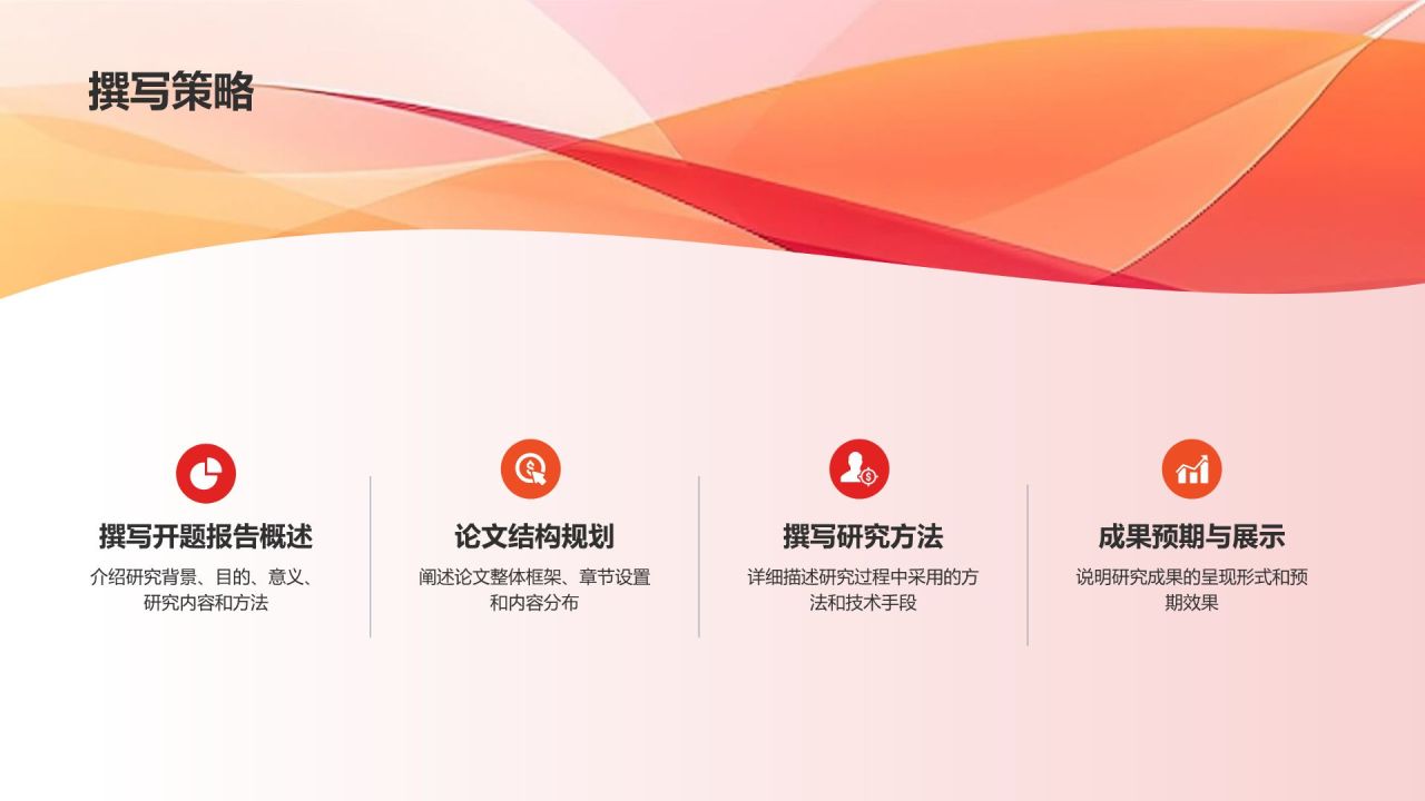 开题报告