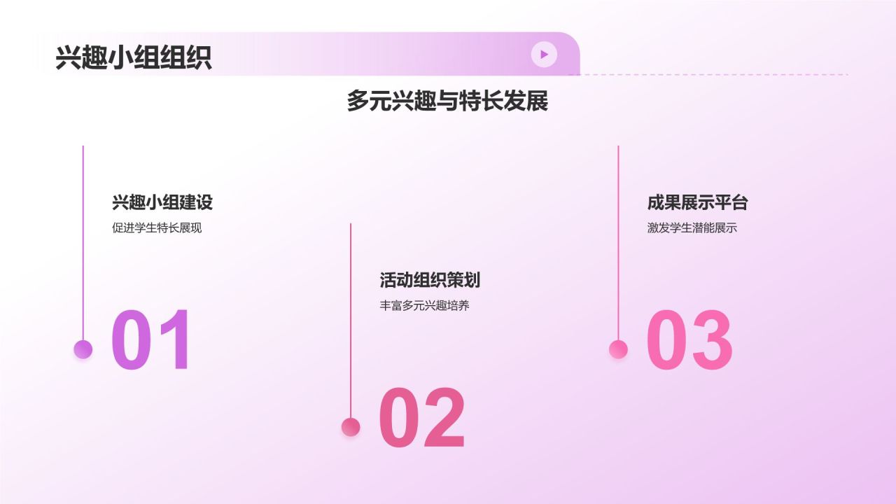 学生会述职报告