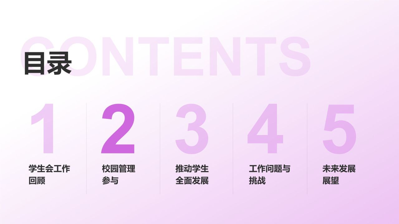 学生会述职报告