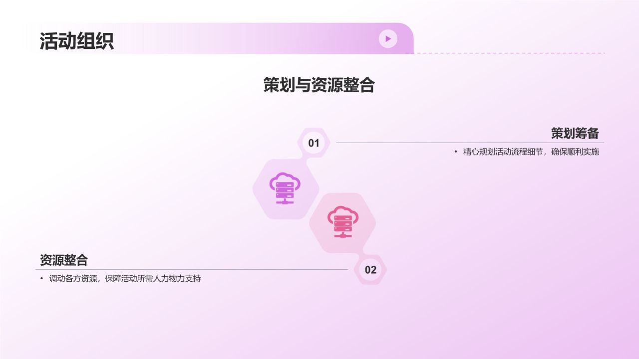 学生会述职报告