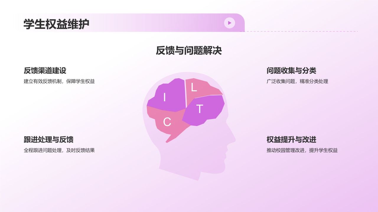 学生会述职报告