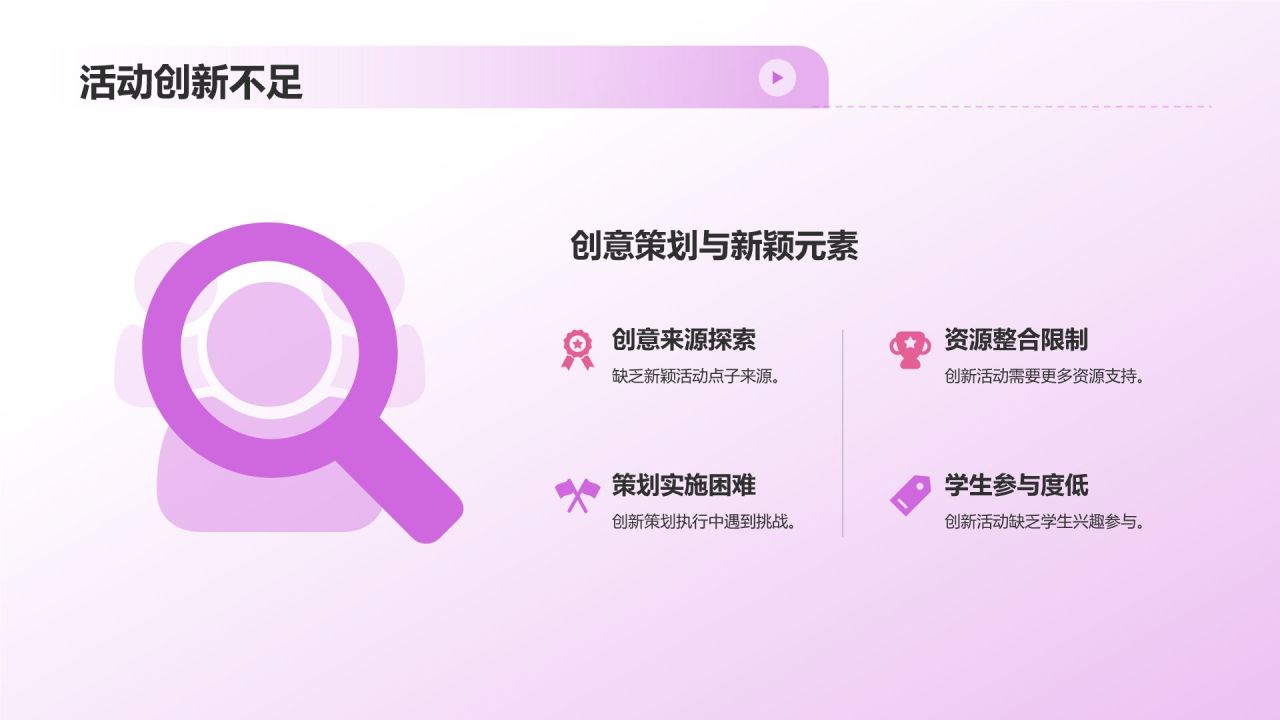 学生会述职报告