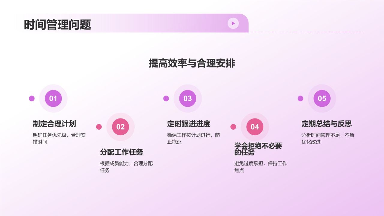 学生会述职报告