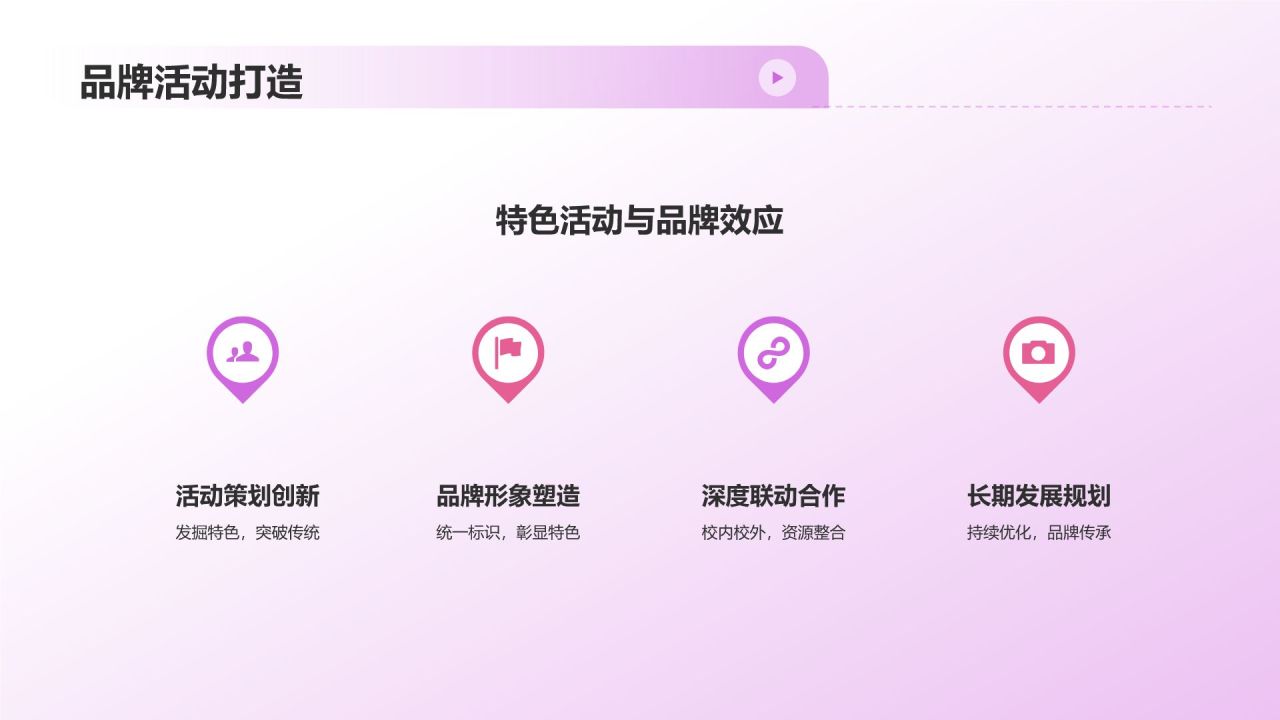 学生会述职报告