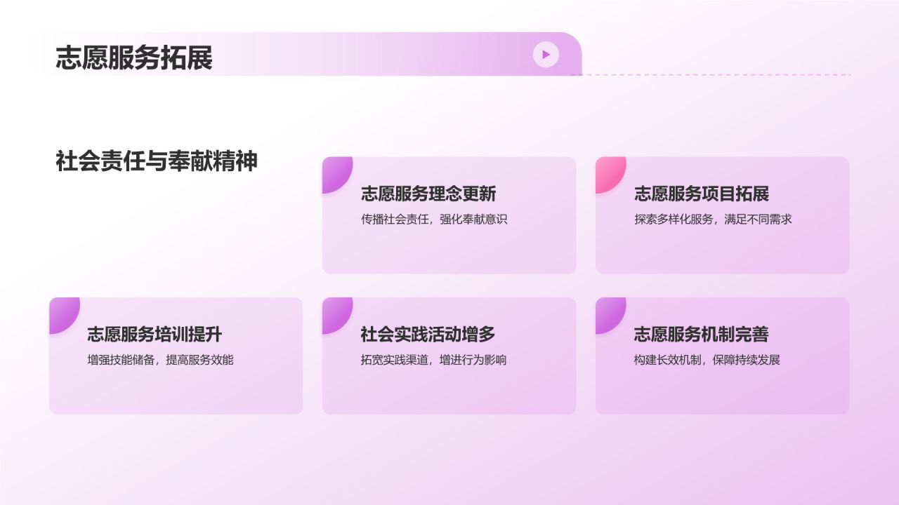 学生会述职报告