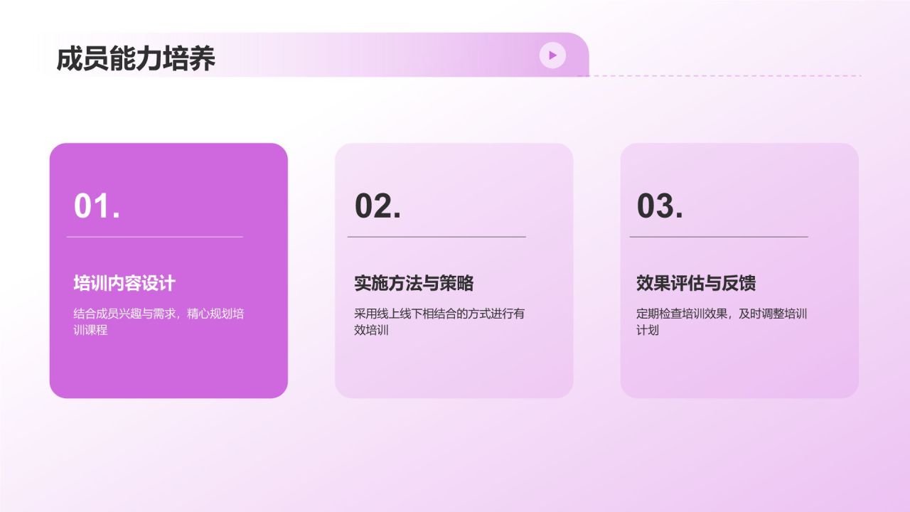 学生会述职报告