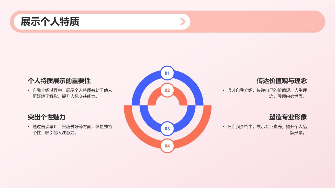自我介绍