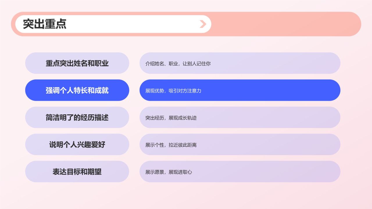 自我介绍