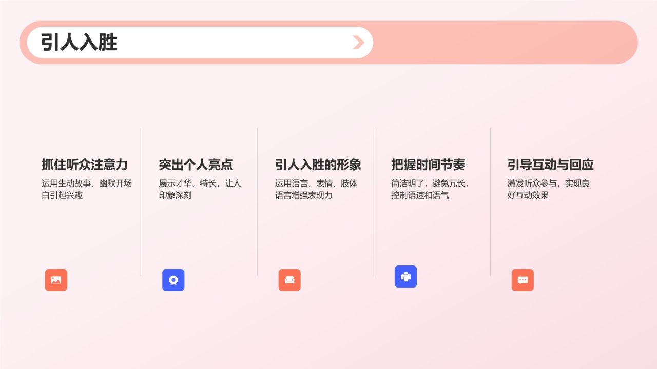 自我介绍
