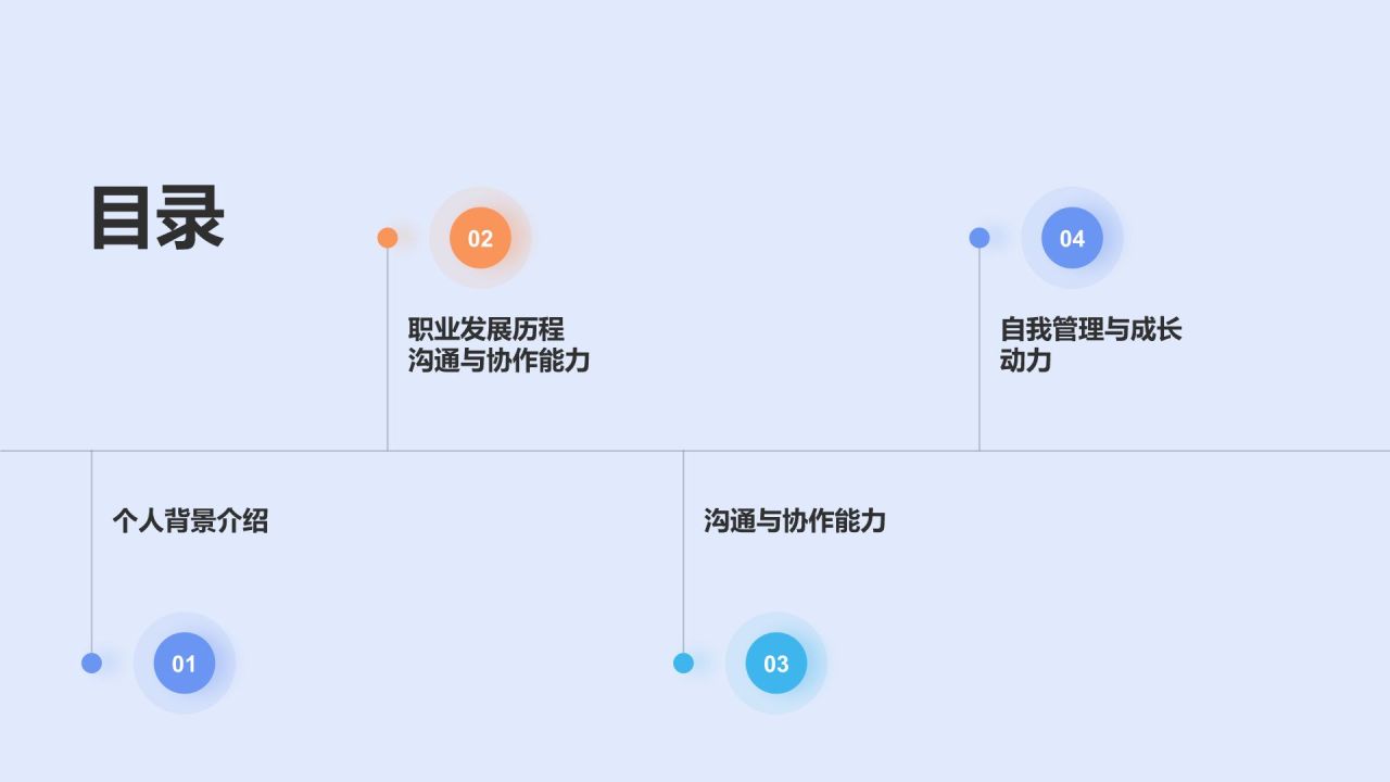 个人介绍