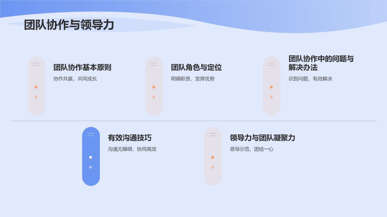 个人介绍
