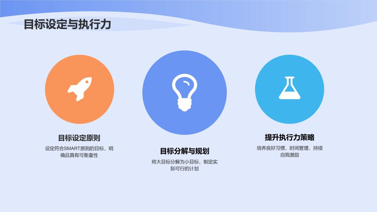 个人介绍
