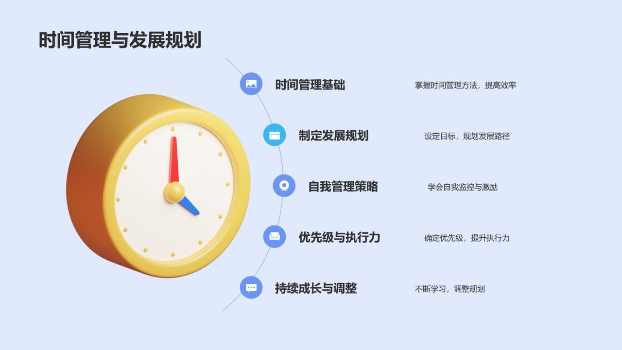 个人介绍