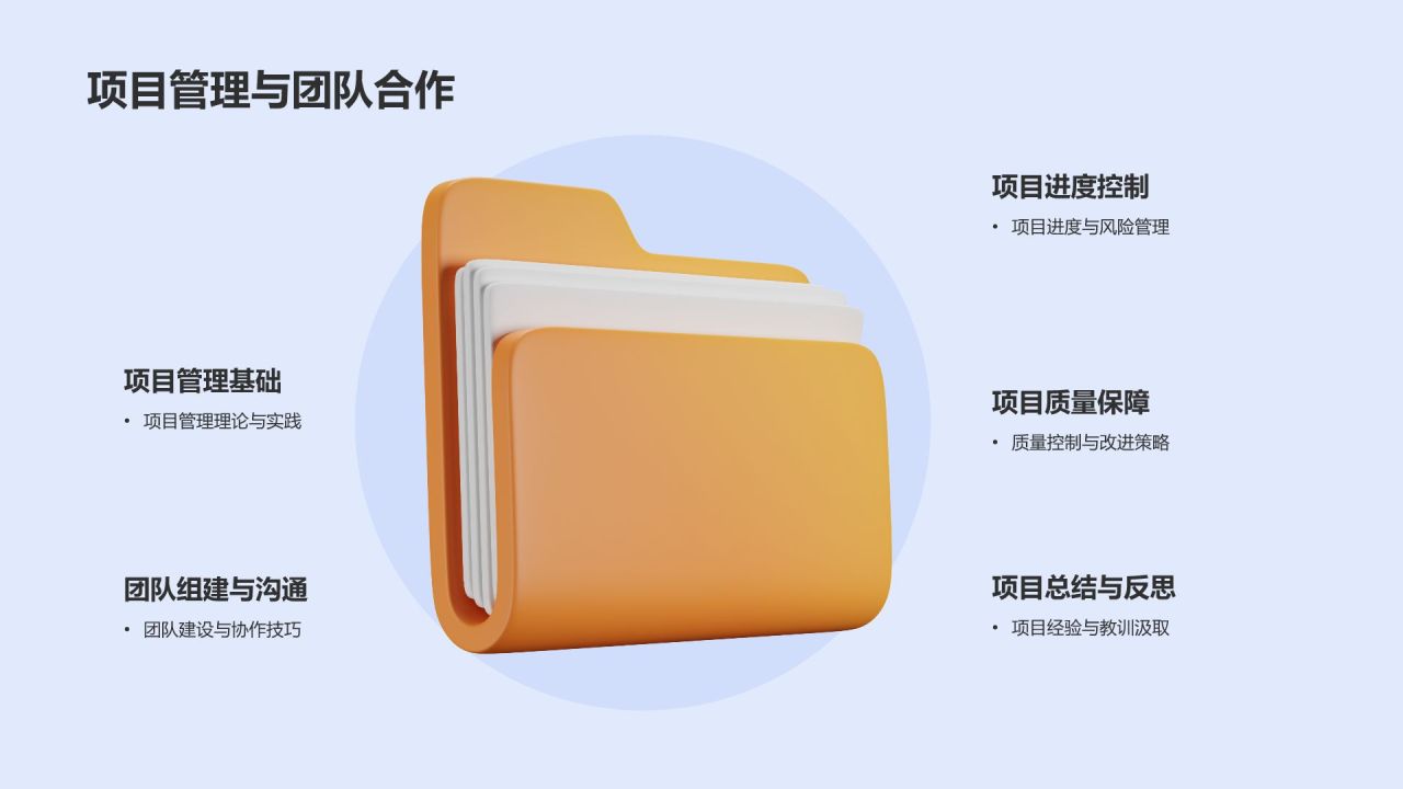 个人介绍