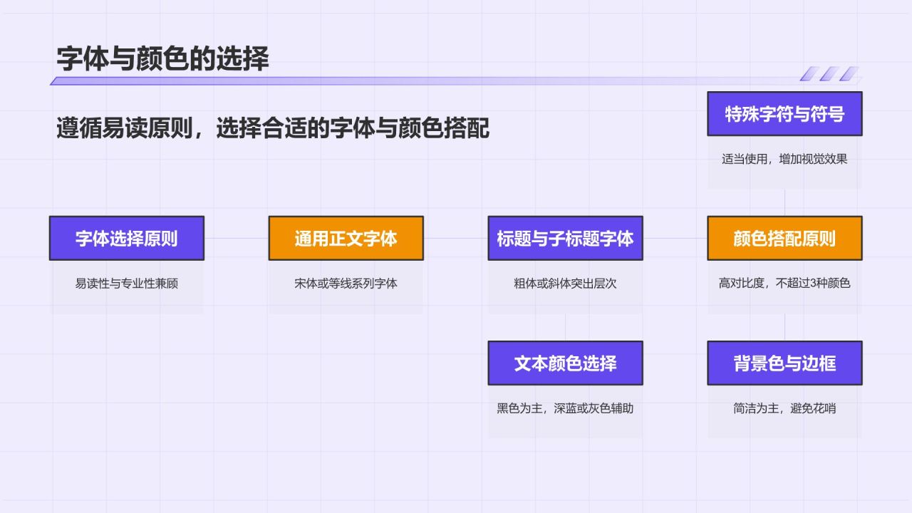 大学生个人简历
