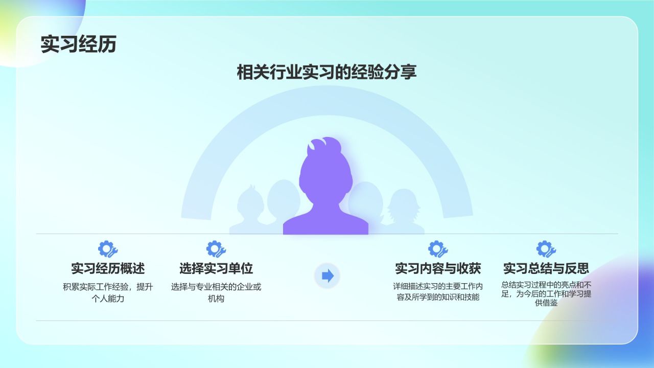 大学生个人简历