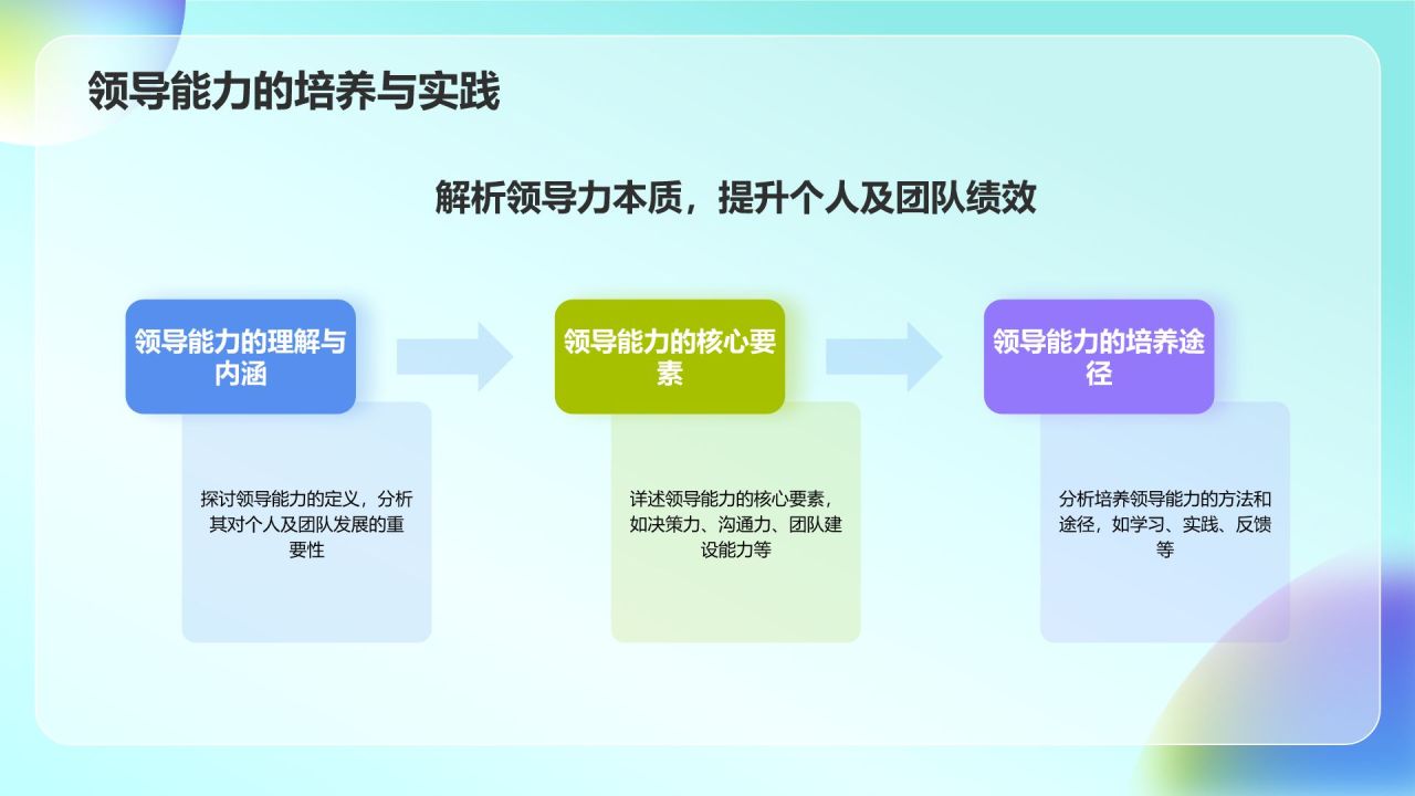 大学生个人简历