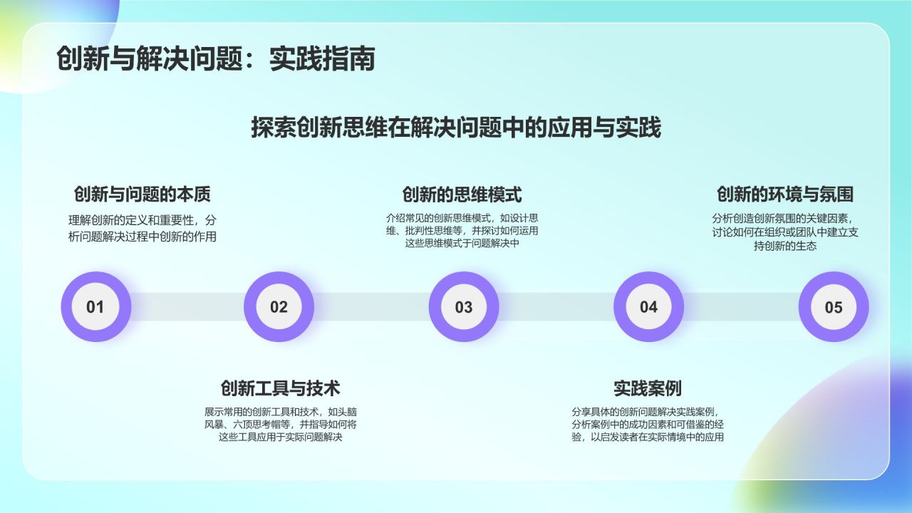 大学生个人简历