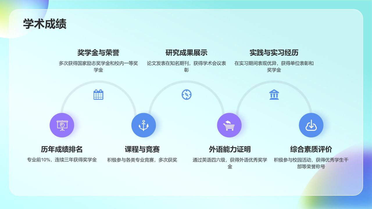 大学生个人简历