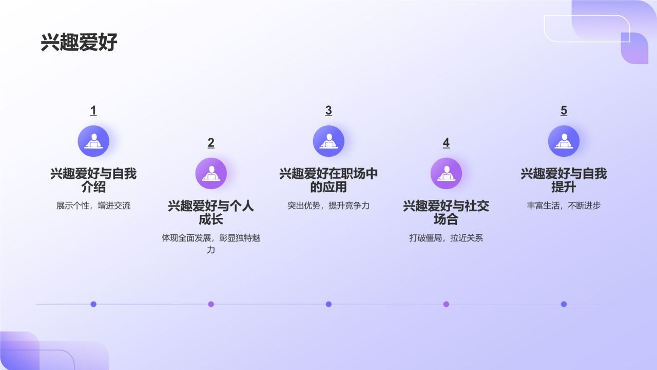 自我介绍