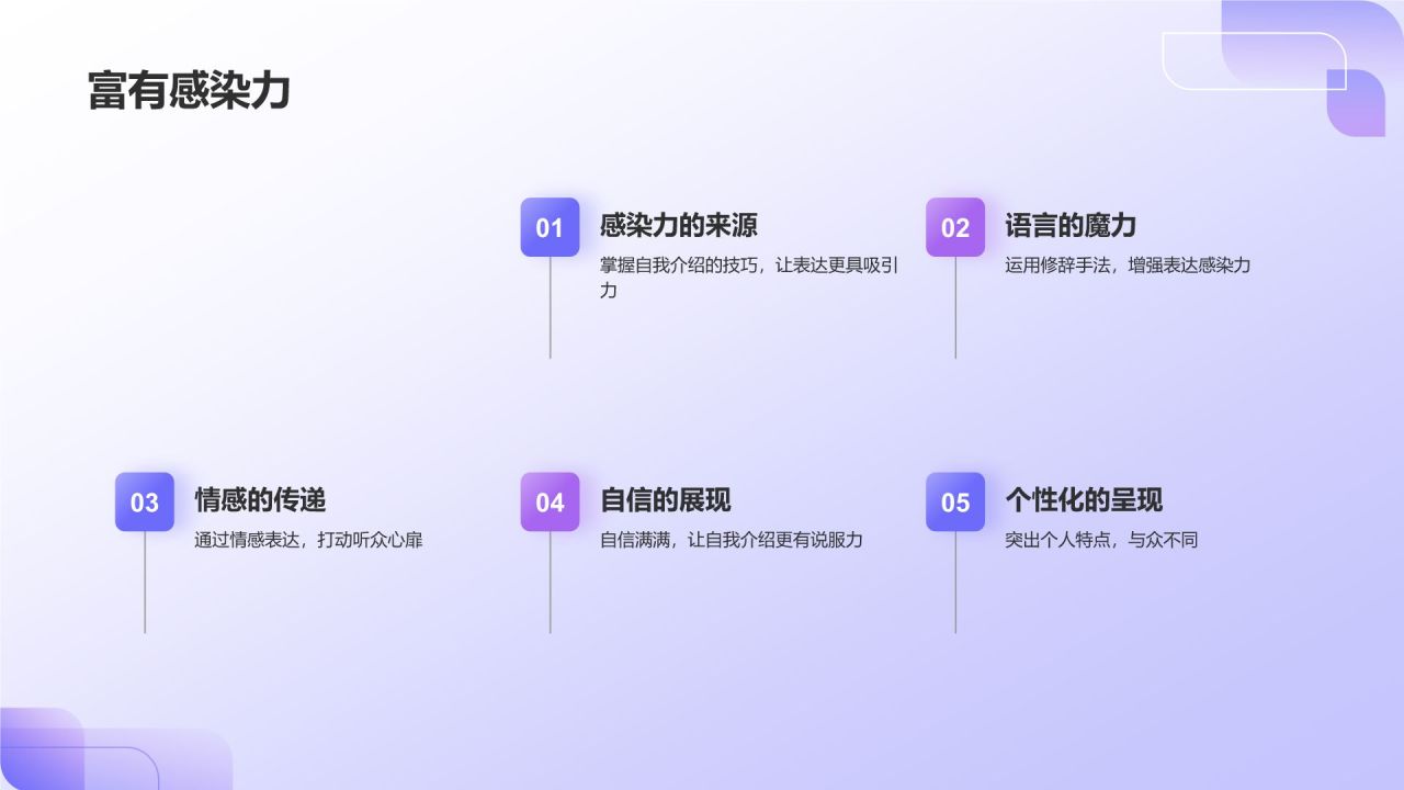 自我介绍