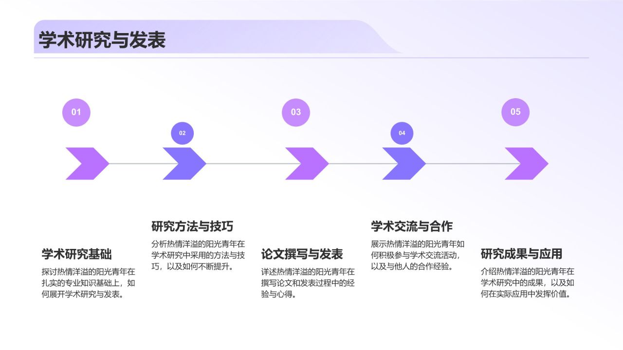 个人介绍
