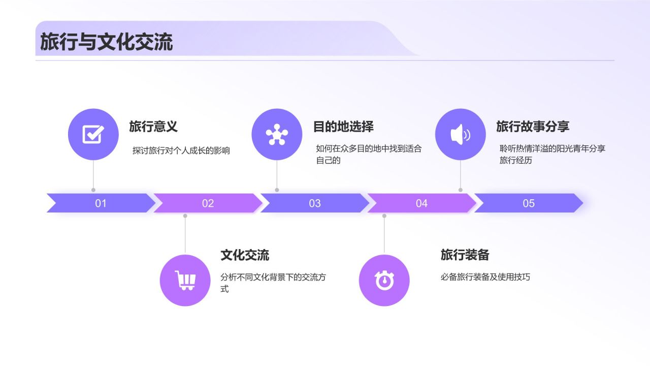 个人介绍