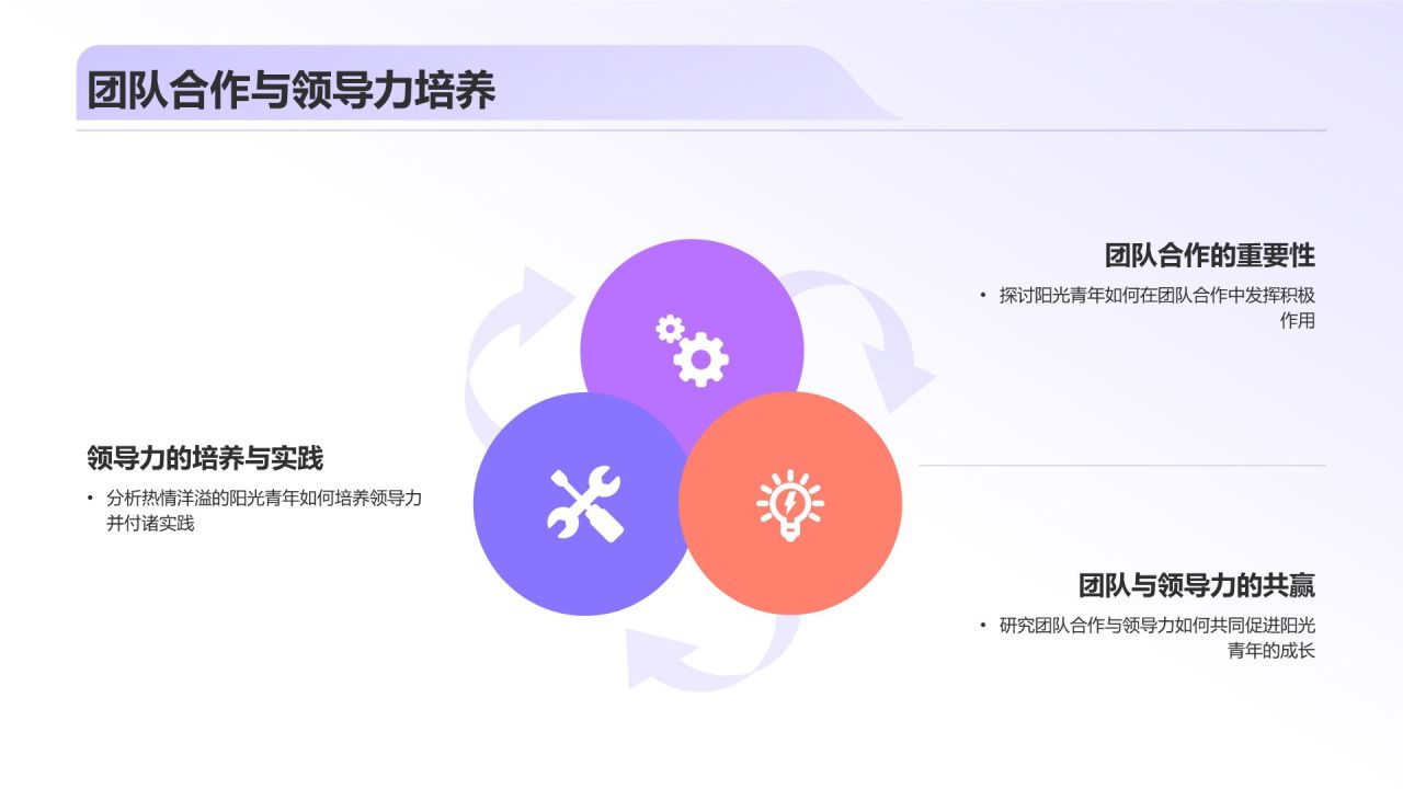 个人介绍
