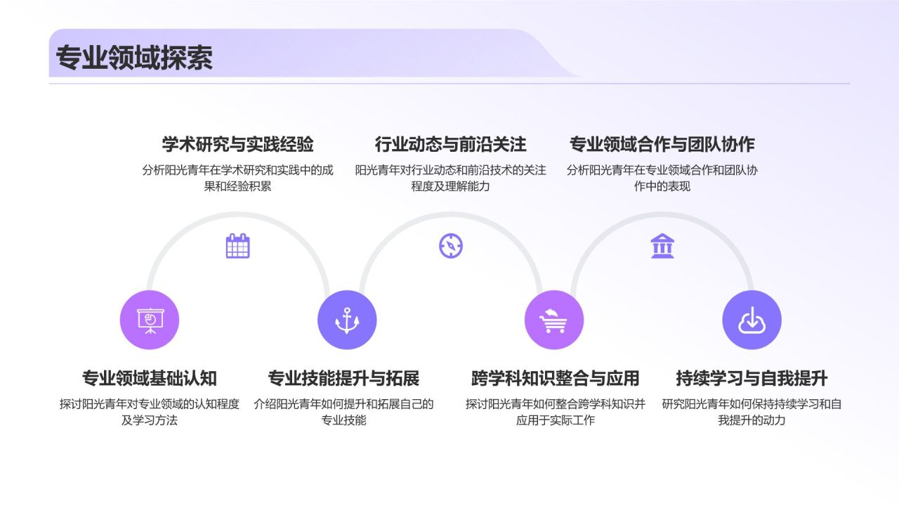 个人介绍