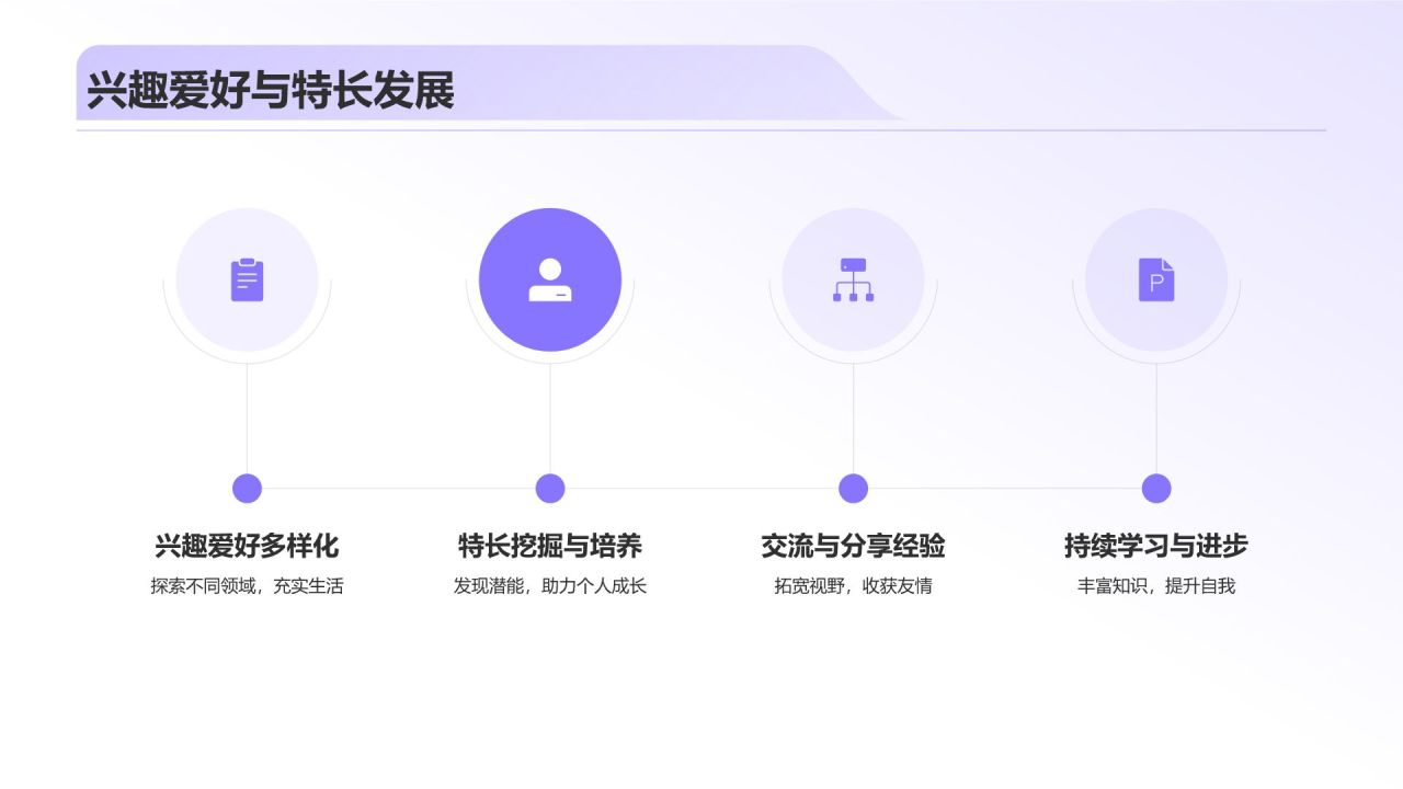 个人介绍