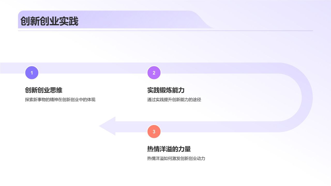 个人介绍