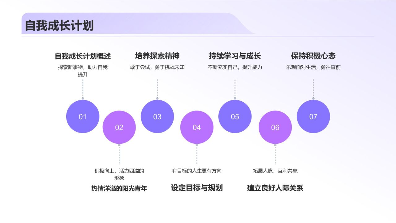 个人介绍
