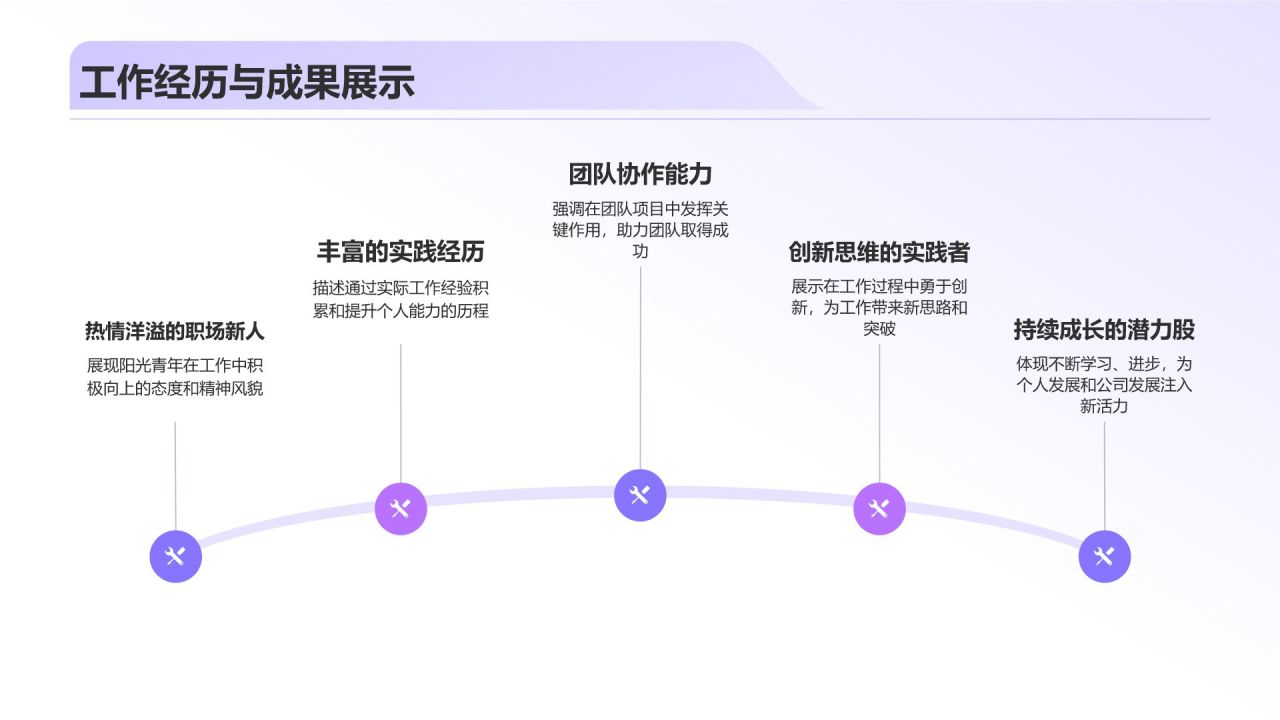 个人介绍