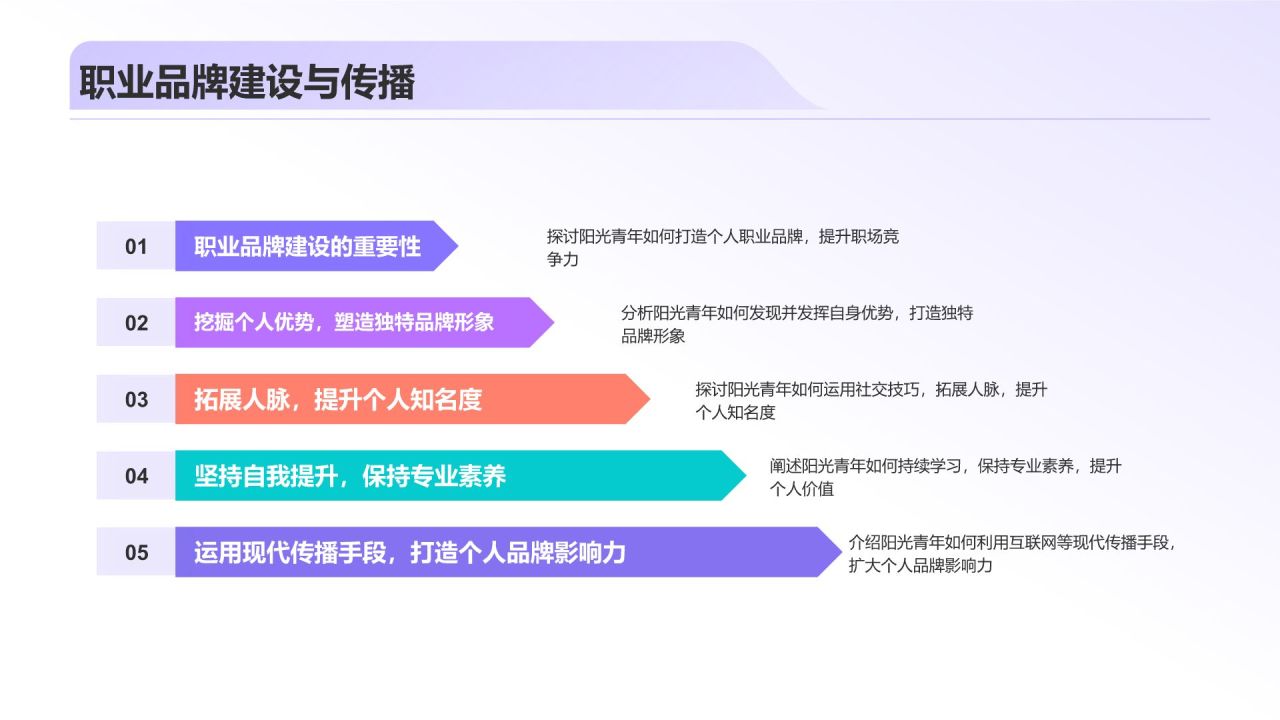 个人介绍