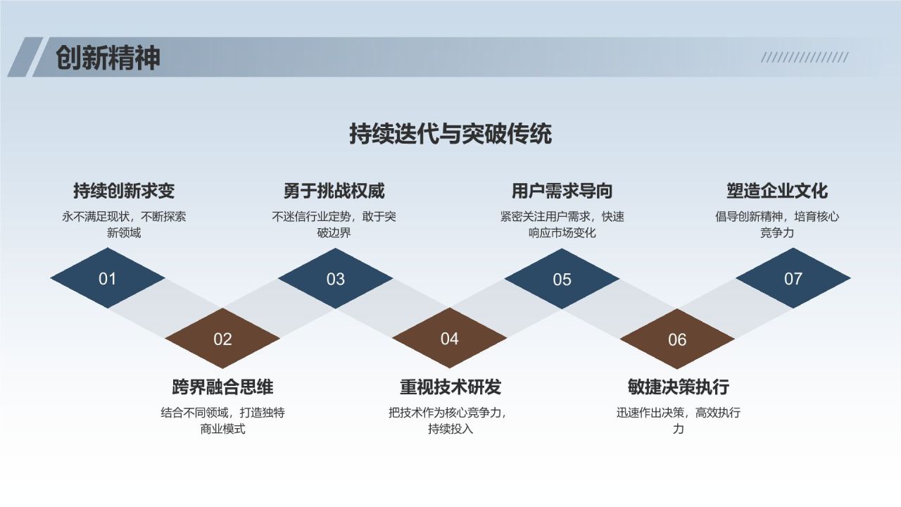 人物介绍