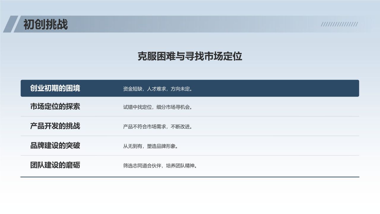 人物介绍