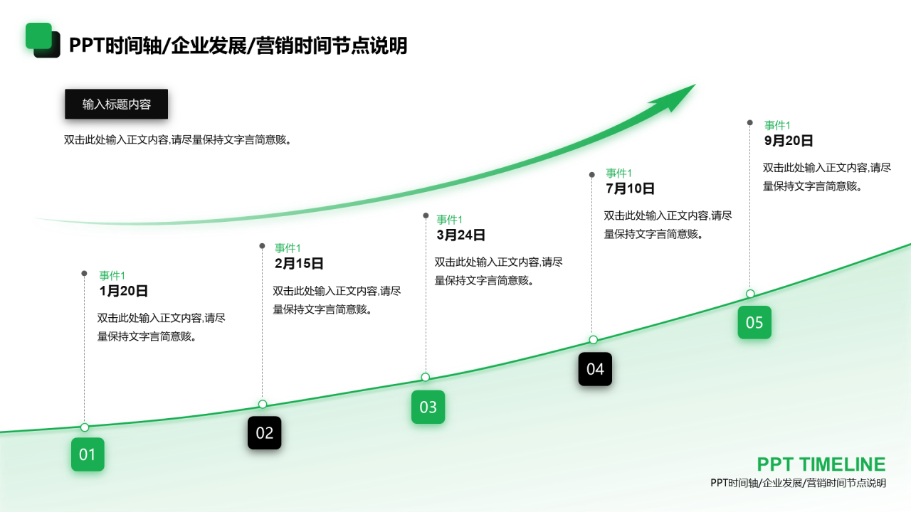 PPT时间轴/企业发/展营销时间节点说明