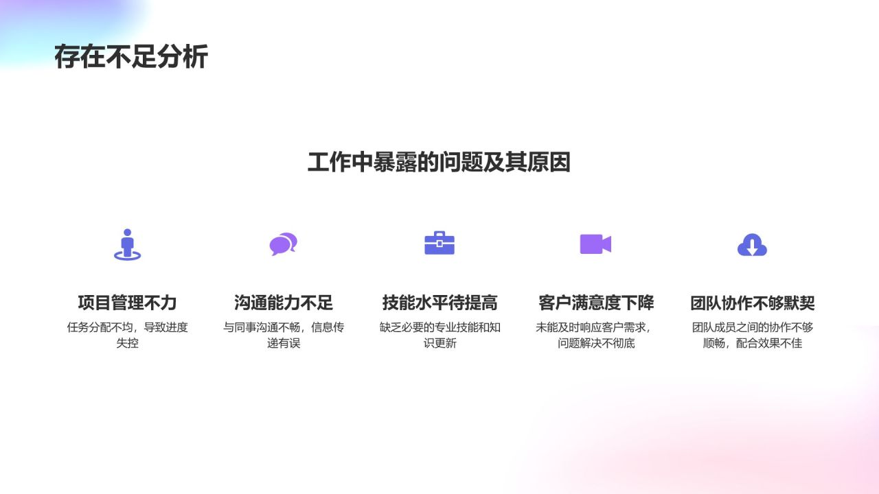 年终述职工作计划报告