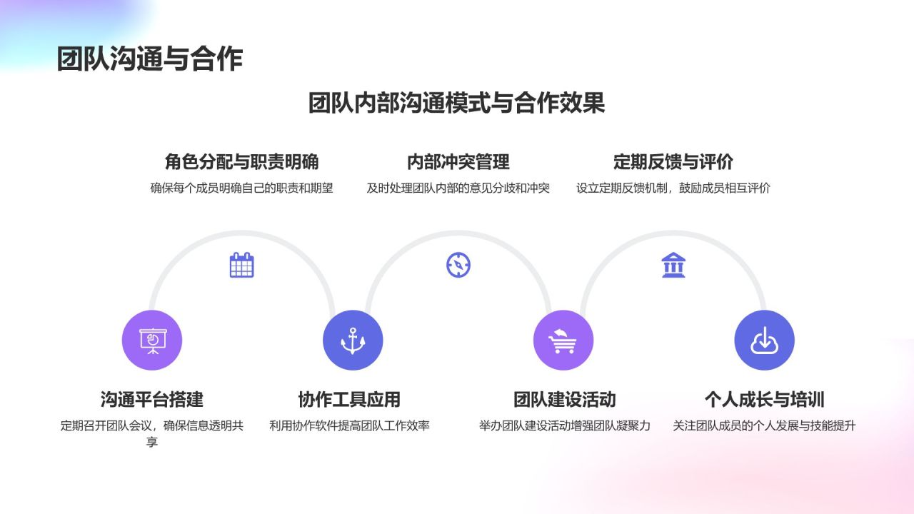 年终述职工作计划报告