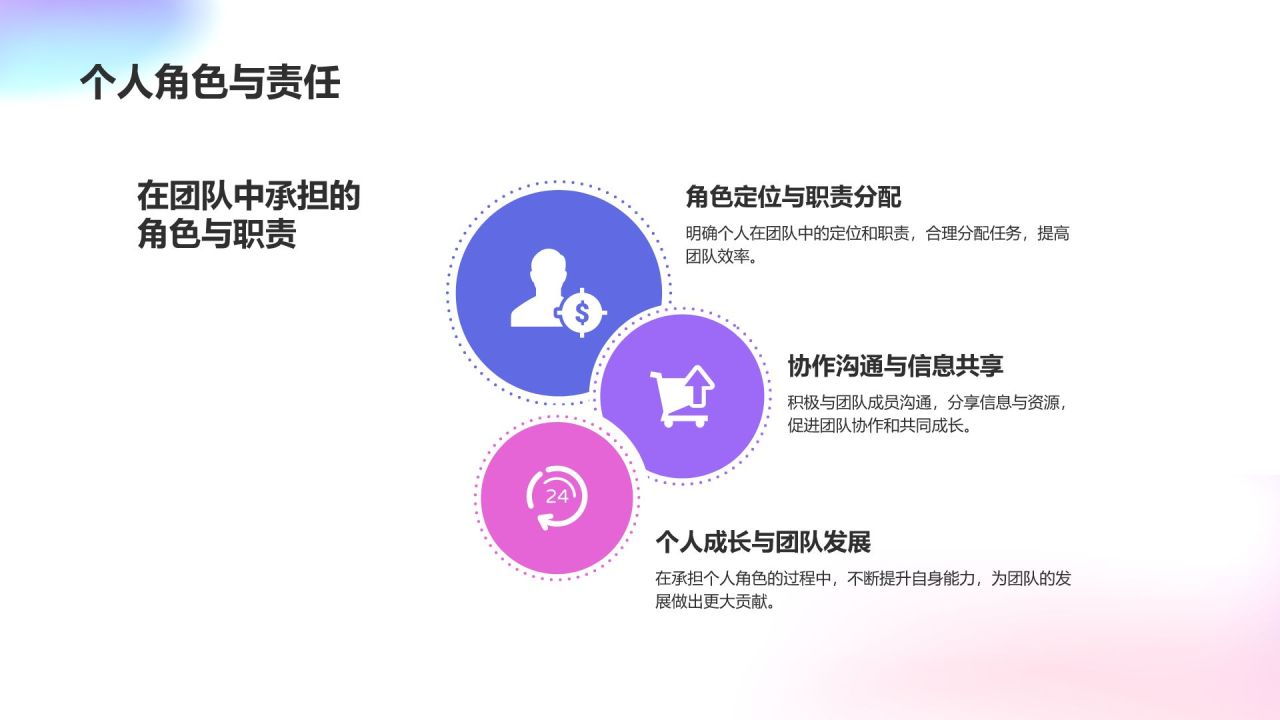 年终述职工作计划报告