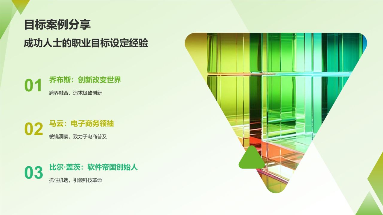 职业生涯规划书