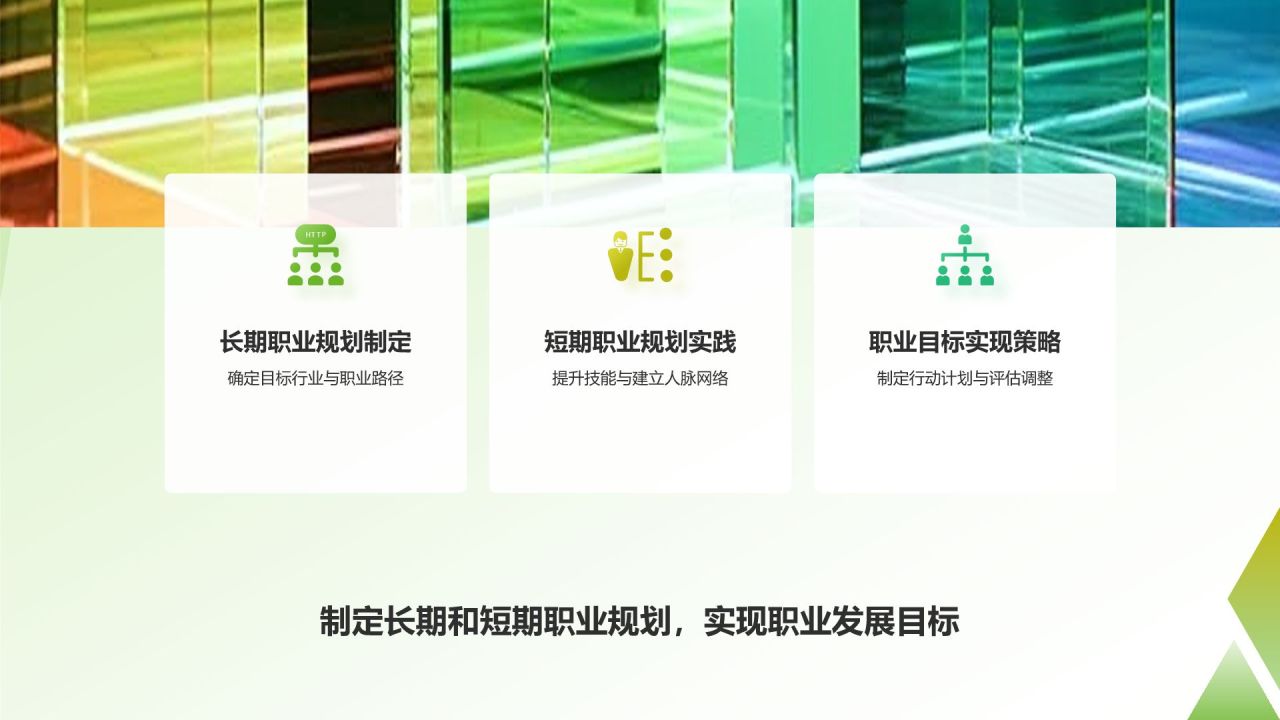 职业生涯规划书