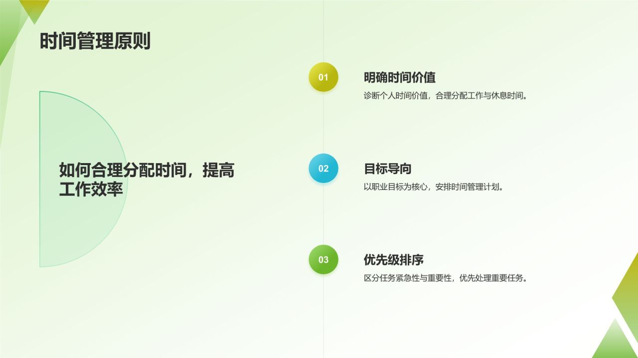 职业生涯规划书