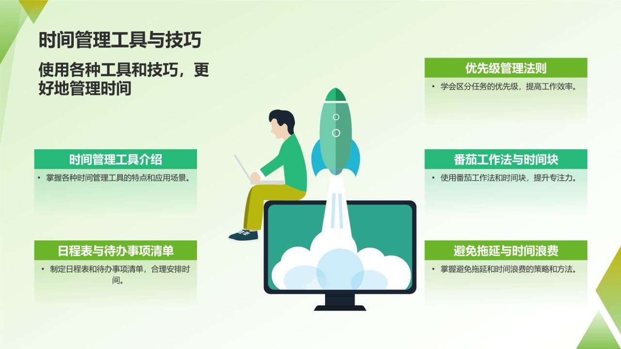 职业生涯规划书