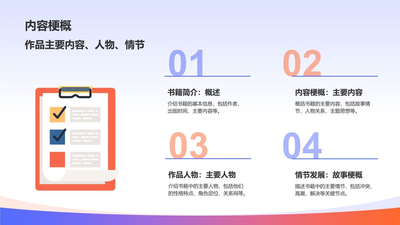 读书汇报