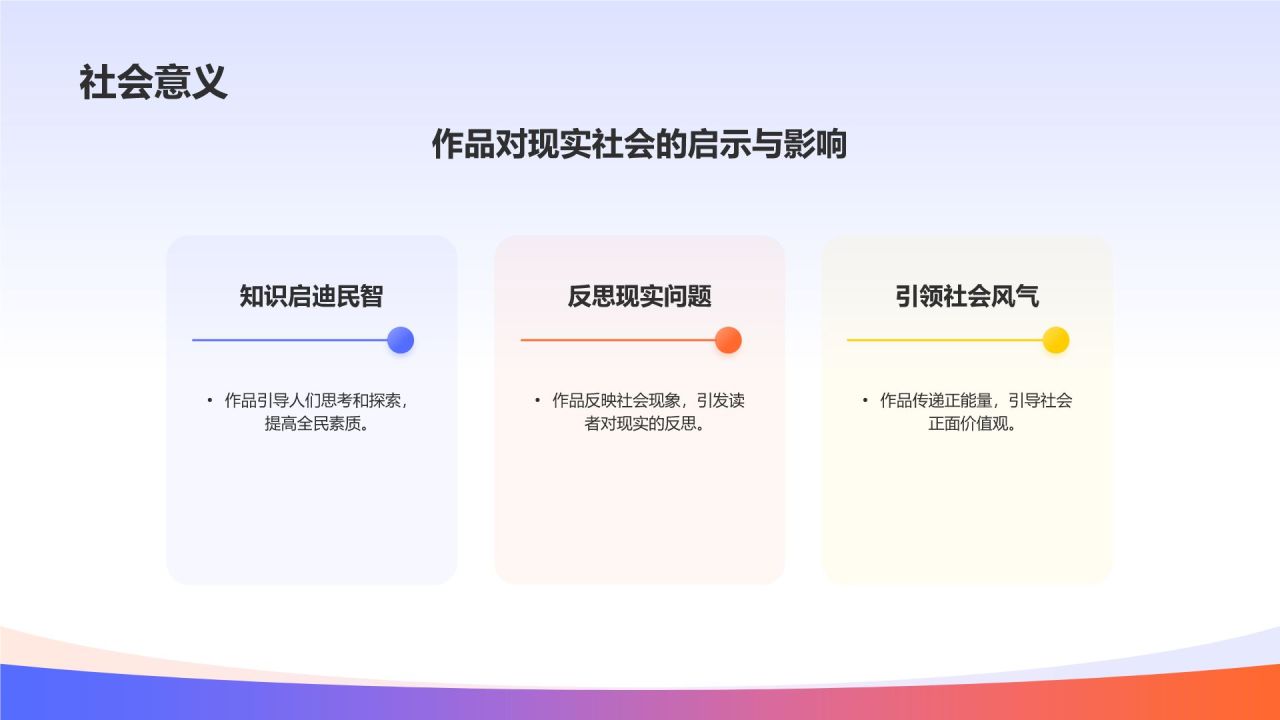 读书汇报