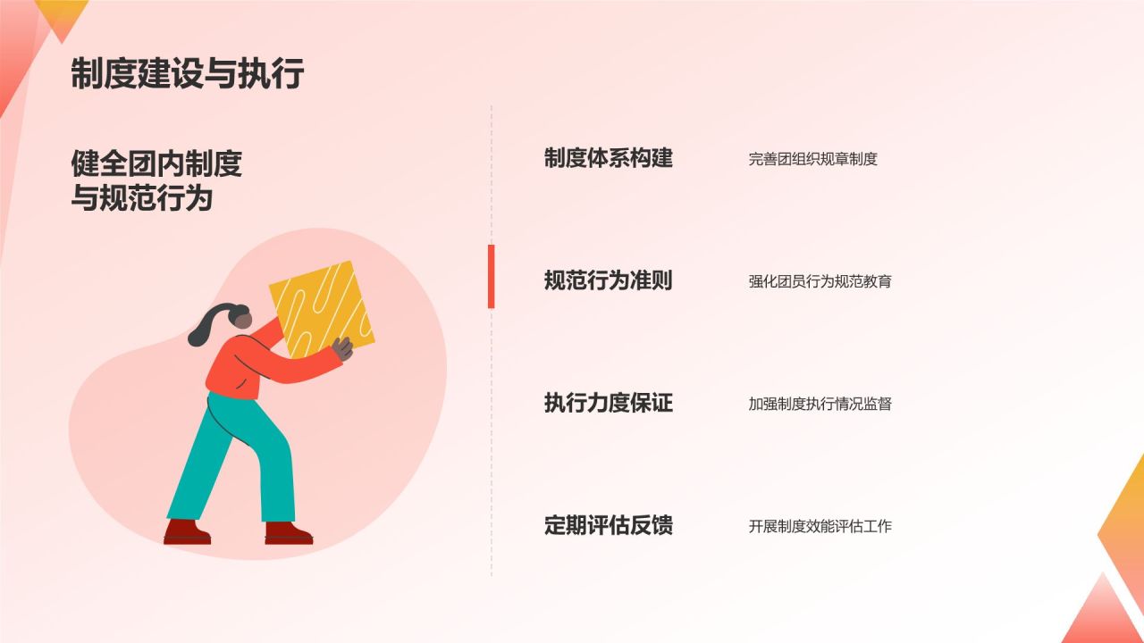 团支书述职报告