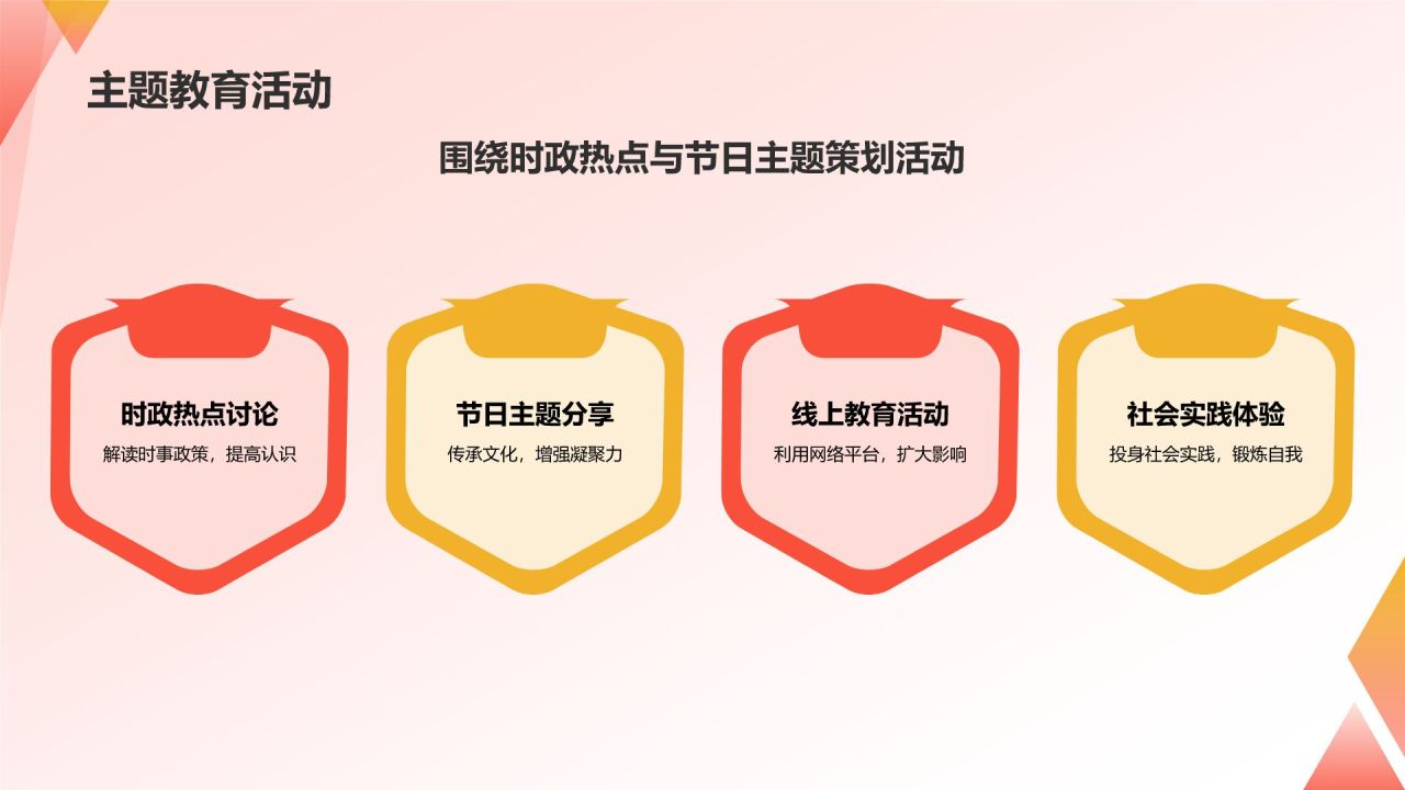 团支书述职报告