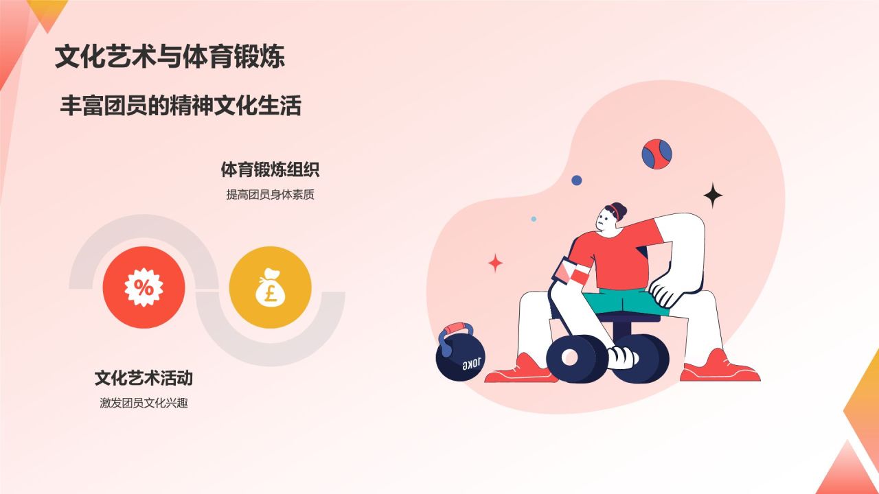 团支书述职报告